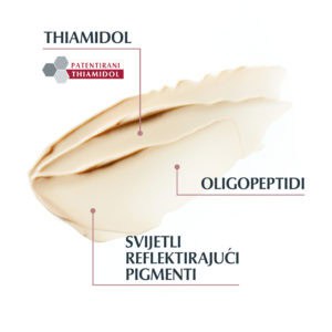 ECN ANTI-PIGMENT krema za podrucje oko ociju 05
