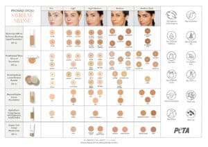 jane iredale tabela nijanse