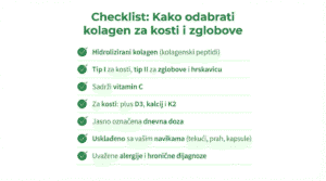 Najbolji kolagen za kosti i zglobove: stručni vodič za pravi izbor Checklista za odabir pravog kolagena. Infografika.
