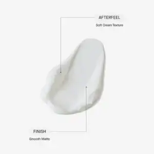 Acnemy ZITMASK BHA + SULFUR maska 100 ml monis