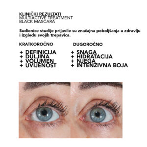 U 1ST Multiactive treatment Black maskara 9 ml