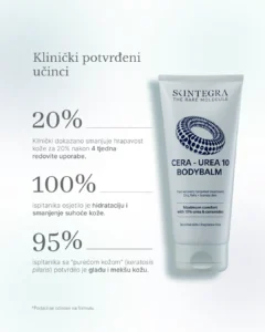 Skintegra CERA - UREA 10 200 ml 2