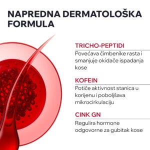 Uriage AP HAIR šampon protiv opadanja kose 200 ml 3